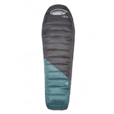Radeon Synthetic Sleeping Bag (0°C)